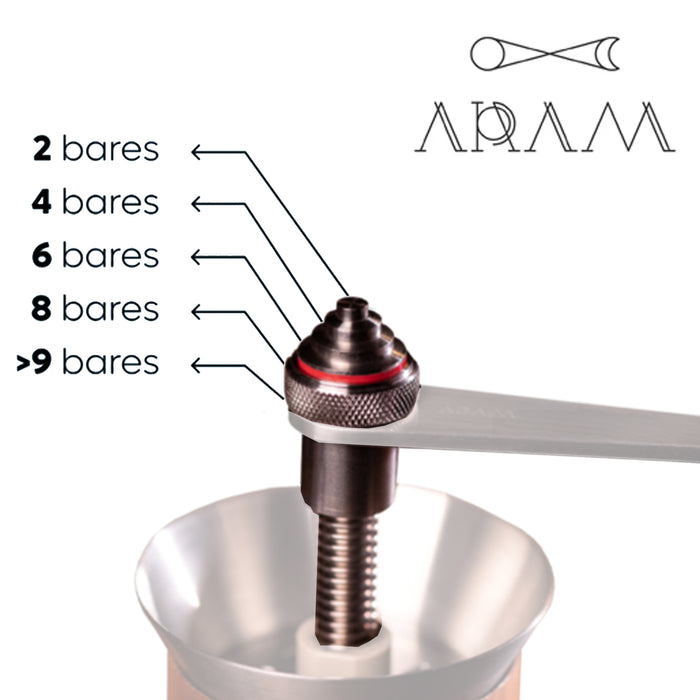 aram espresso maker focus pressure gauge main