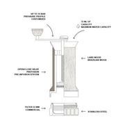 ARAM Manual Espresso Maker + Steel Support