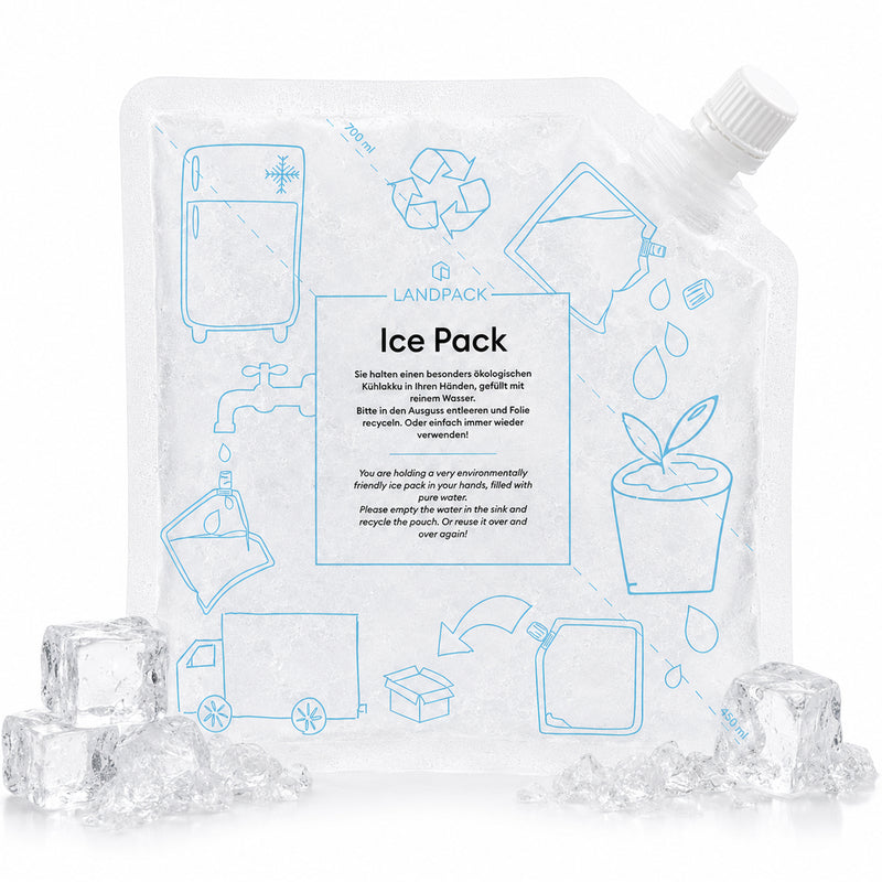 Landpack Refillable Water-Fill Ice Packs – 23.7 fl oz (700 ml)