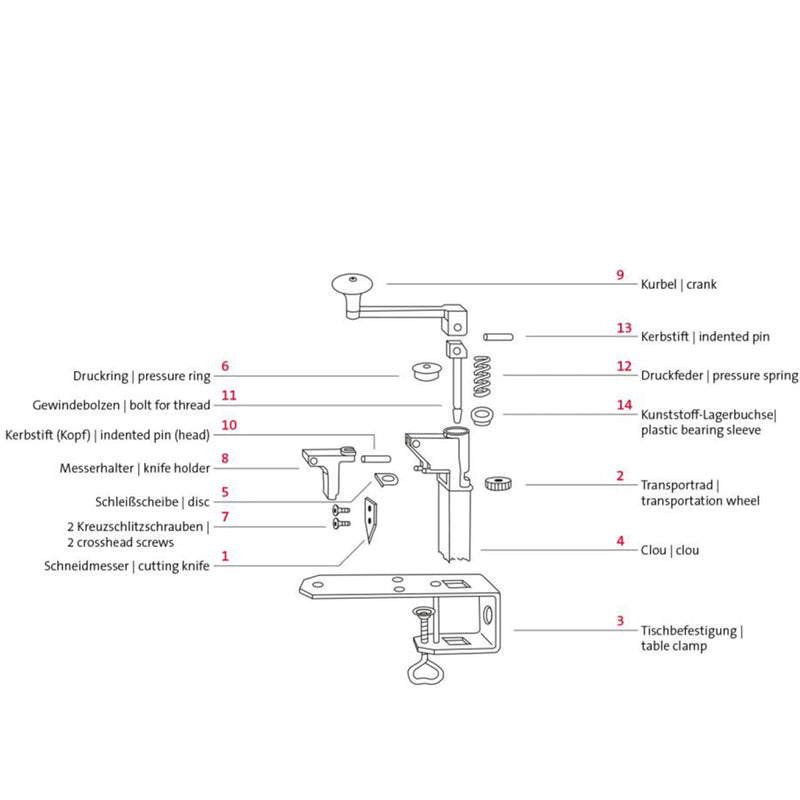 Westmark Sieger Can Opener Unit CLOU
